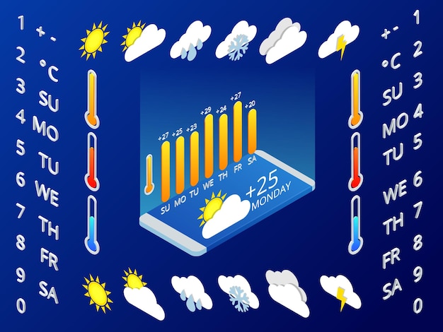ベクトル 気象アプリケーションの設計要素の等角投影セット。天気記号、モバイルアプリケーションの天気予報のデザイン。気象アプリケーションのベクトルウィジェットのレイアウト。青い背景。