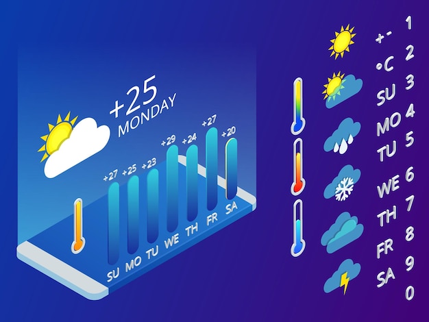 Insieme isometrico di elementi di design dell'applicazione meteo. simboli meteorologici, design per previsioni meteo per applicazioni mobili. layout di widget vettoriali di un'applicazione meteorologica. sfondo blu.