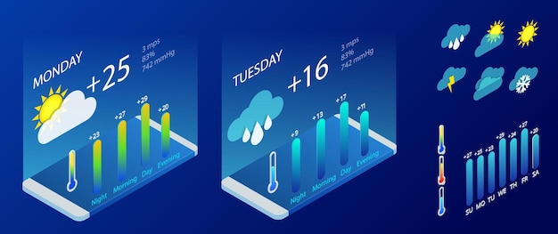 Isometric set of weather application design elements. Weather symbols, design for a mobile application weather forecast. Vector widgets layout of a meteorological application. Blue Background.