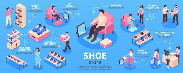 青い背景の3dベクトルイラストに顧客と売り手のさまざまな種類の靴の人間のキャラクターと等尺性靴店のインフォグラフィック