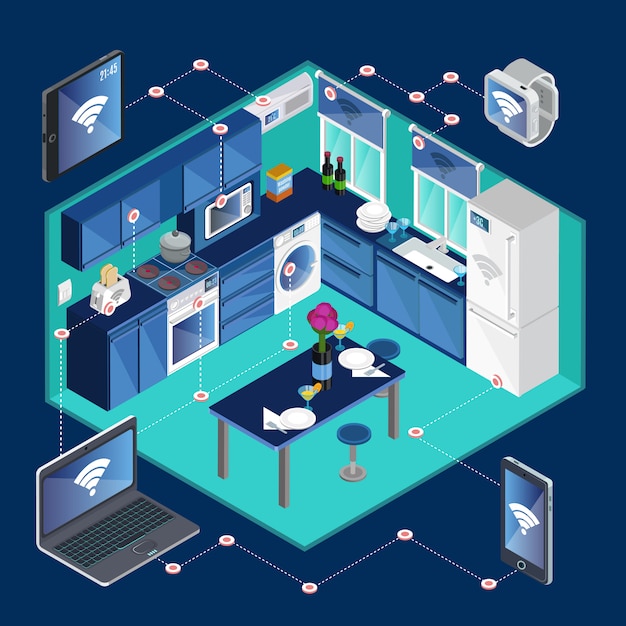 Isometric smart kitchen template