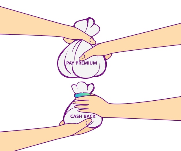 Illustrazione in stile isometrico sul premio di paga e il rimborso