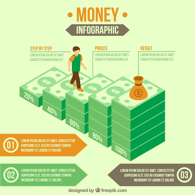 벡터 금융 infographic의 아이소 메트릭 템플릿