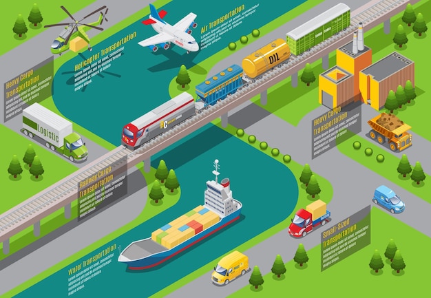 Isometric transportation infographic template with air water\
railway and land logistic transport and vehicles