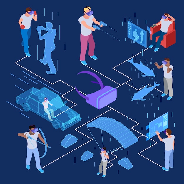 Vector isometric virtual reality with people