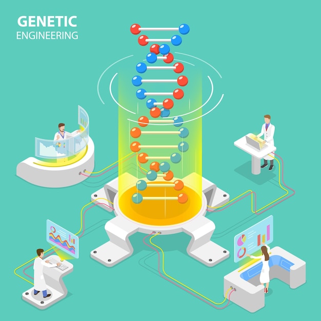 Isometrisch plat vectorconcept van genetische manipulatie Dna-structuur die medisch biologisch en moleculair onderzoek verandert