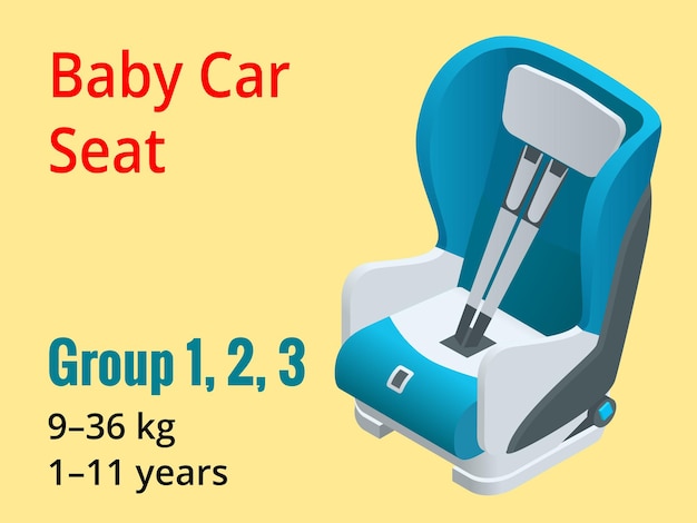 Isometrische baby autostoel groep 1,2,3 vectorillustratie. Verkeersveiligheid Type kinderzitje achterwaarts gericht babyzitje, voorwaarts gericht kinderzitje, verhogingskussen.