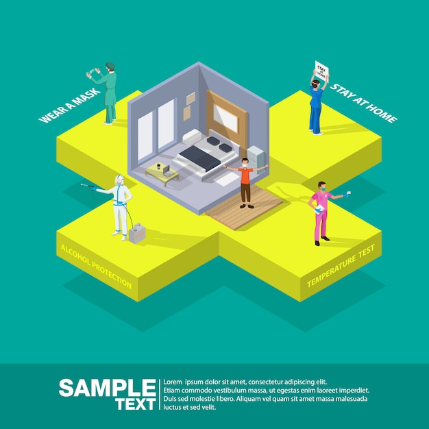 Isometrische gezondheidsgeneeskunde bescherming coronavirus horizontale stroomschema samenstelling met bijschriften van de tekst en pictogrammen van symptomen met mensen vectorillustratie.