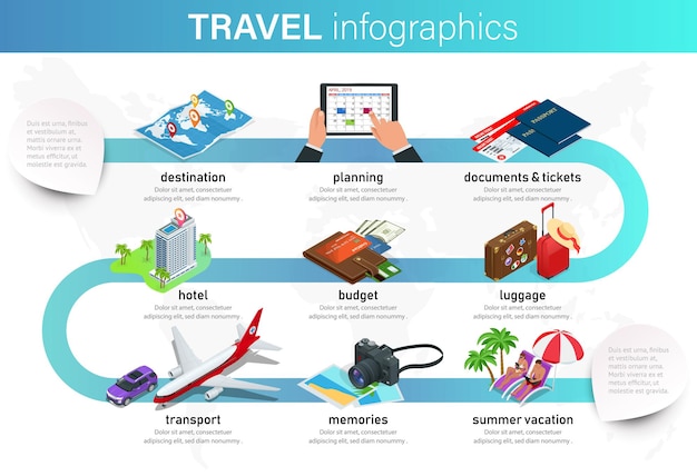 Isometrische infographics concept van plan uw vakantie, reizen voor uw bedrijf, websites, presentaties, reclame enz. plan uw infographic reisgids. vakantie boeken concept.