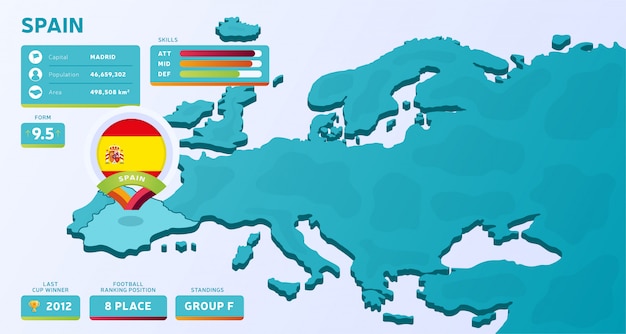 Vector isometrische kaart van europa met gemarkeerde land spanje