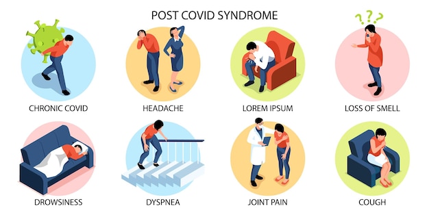 Isometrische post covid syndroom set van geïsoleerde ronde composities met bewerkbare tekstbijschriften en menselijke karakters vectorillustratie