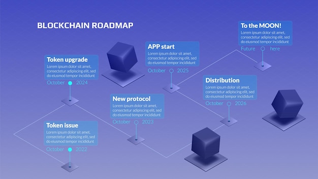 Isometrische routekaart voor blockchain- of cryptocurrency-project met kubussen en kopieerruimte Infographic-tijdlijnsjabloon voor bedrijfspresentatie