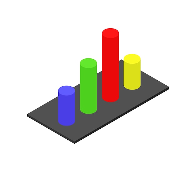 Isometrische staafdiagram