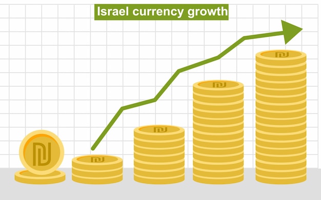 Деньги стека монет Израиля. Экономика, финансы, деньги, инвестиционный символ. Рост валюты.