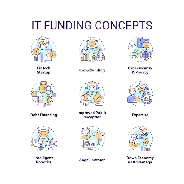 IT funding concept icons set