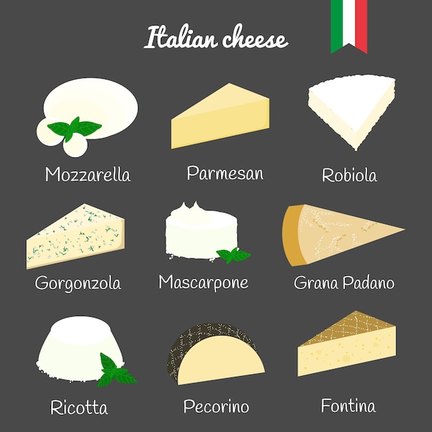 Italian cheese