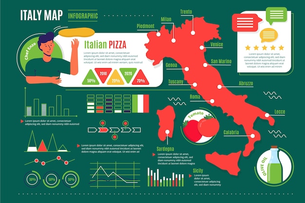 Modello di infografica mappa italia