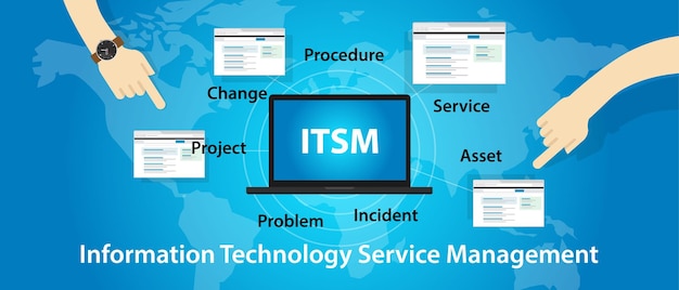 ITSM IT 서비스 관리 기술 정보