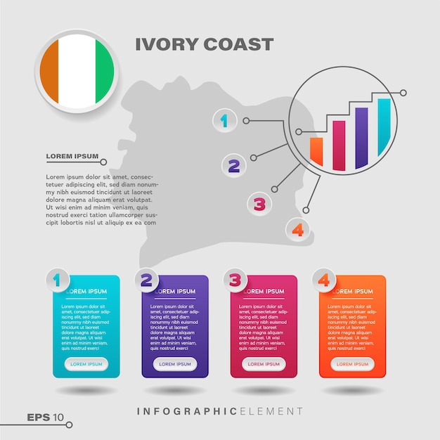 Ivoorkust Grafiek Infographic Element