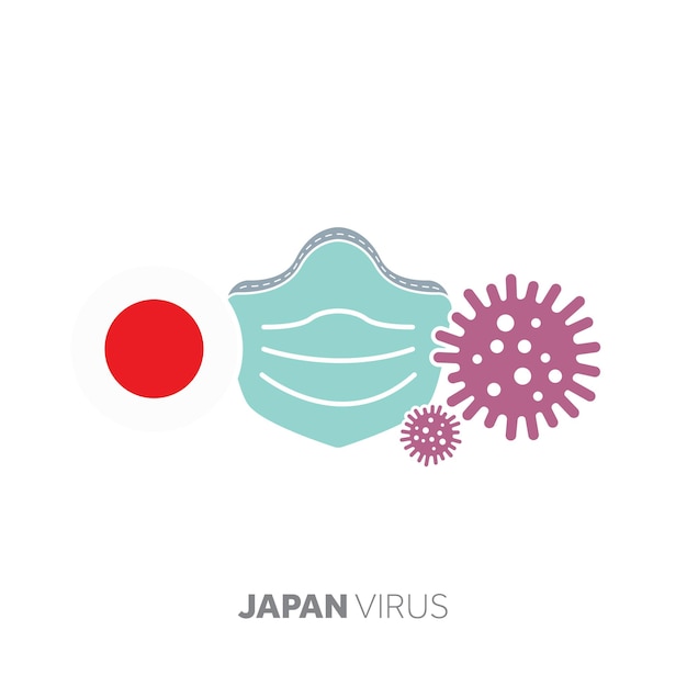 Japan coronavirus outbreak concept with face mask and virus microbe