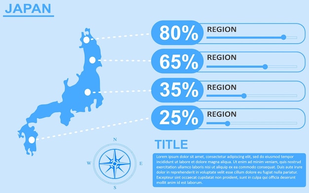 Vector japan country region infographic with slider design slide presentation