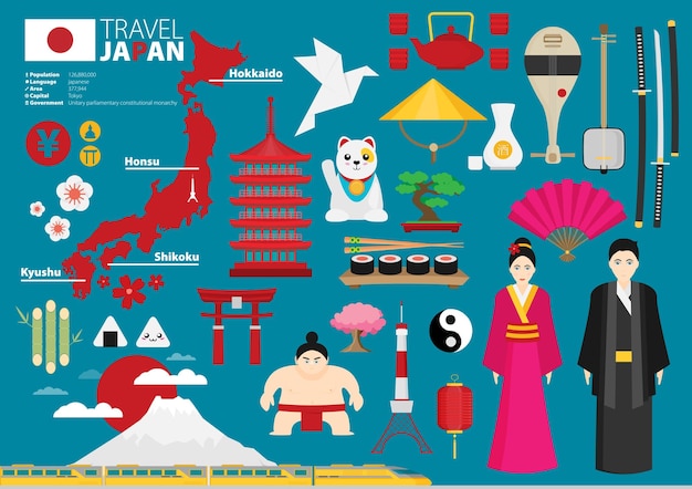 Vector japan flat icons design travel conceptvector