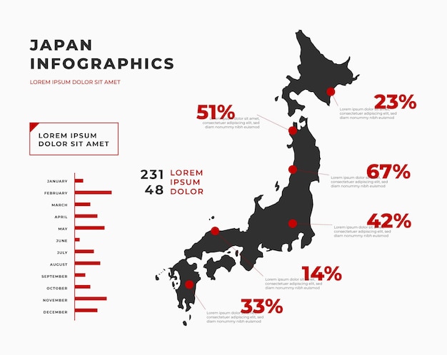 Vector japan kaart infographic