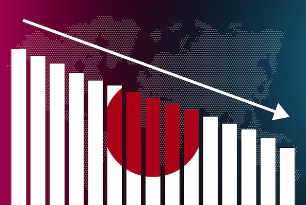 Japan staafdiagram grafiek dalende waarden crisis en downgrade nieuwsbanner mislukken en nemen af