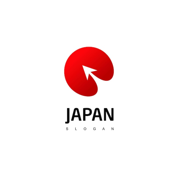 Japan tour en reislog