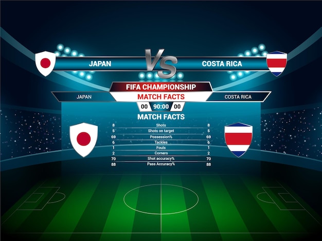Шаблон подробностей результатов матчей чемпионата мира по футболу FIFA 2022 между Японией и Коста-Рикой