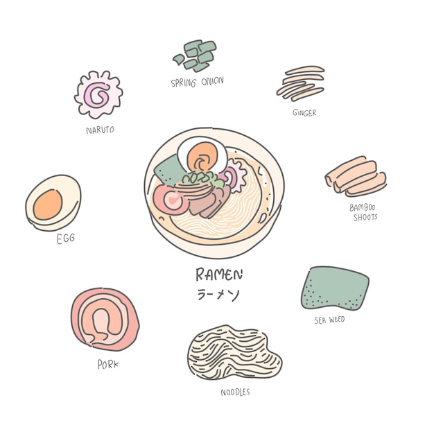 Illustrazione di cibo giapponese, ramen