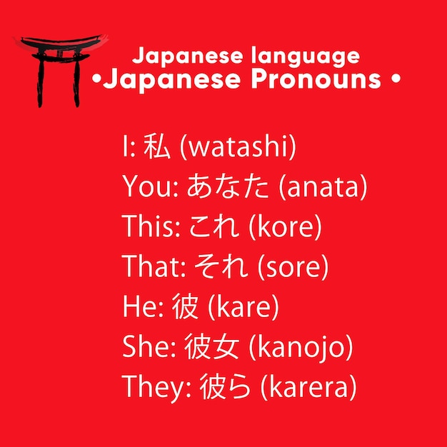 Japanese Pronouns