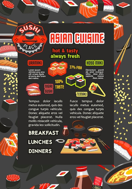Japanese sushi bar and restaurant menu poster