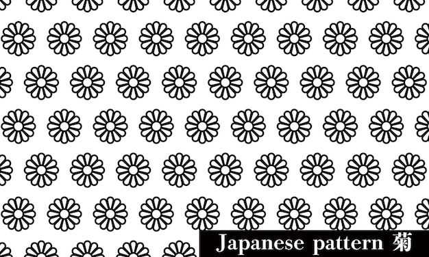 Japans patroon