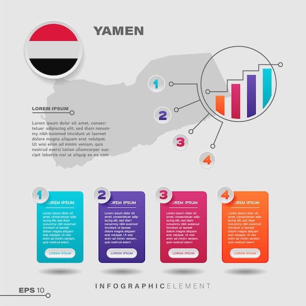 Jemen grafiek infographic element