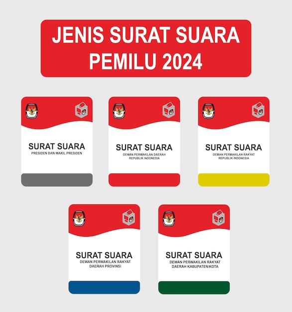 Jenis kertas suara