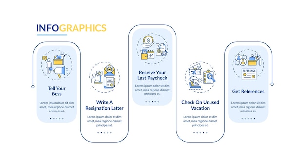 Modello di infografica di vettore della lista di controllo del cambiamento di lavoro. come lasciare gli elementi di design della presentazione del lavoro. visualizzazione dei dati con 5 passaggi. grafico della sequenza temporale del processo. layout del flusso di lavoro con icone lineari