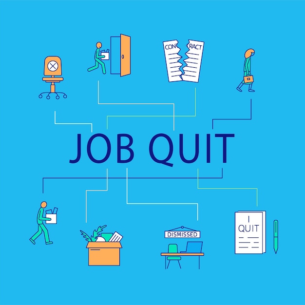 Job quit poster