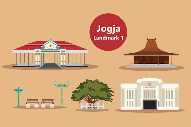 Vector jogja-oriëntatiepunt