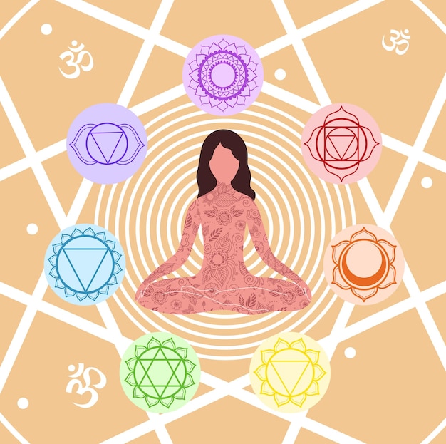 Jonge vrouw in het midden mediterend met zeven chakra's rond Vectorillustratie voor yogapraktijk