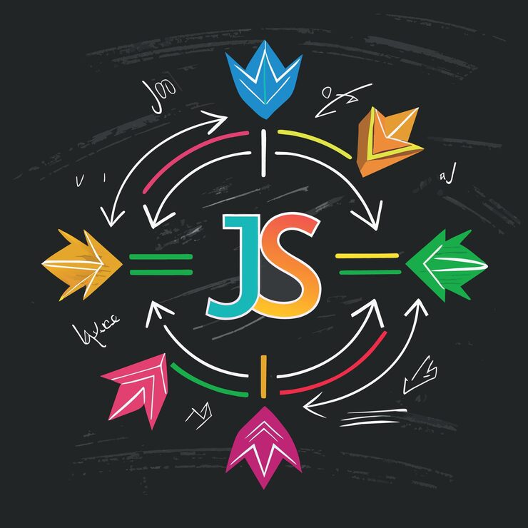 Vector js javascript modern programming language for software development or application concept multi c