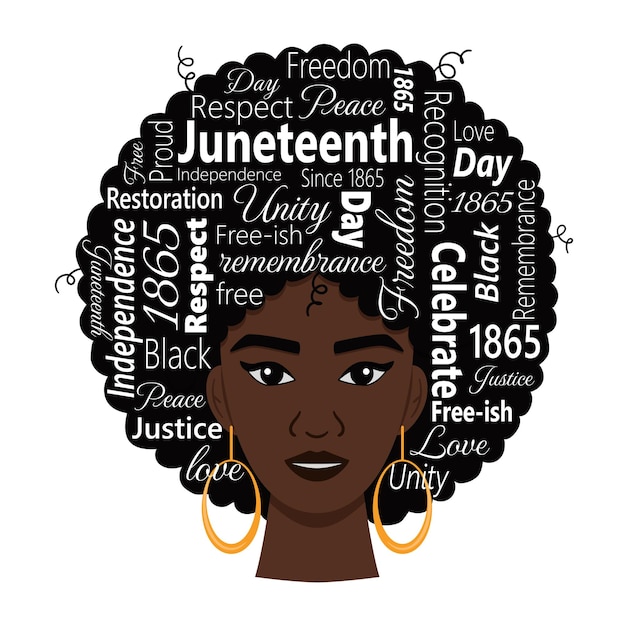 Illustrazione tipografica di juneteenth con parole che simboleggiano il giorno della libertà afroamericano parole del giorno dell'indipendenza nazionale sulla forma di un'illustrazione vettoriale dei capelli di una donna su sfondo bianco
