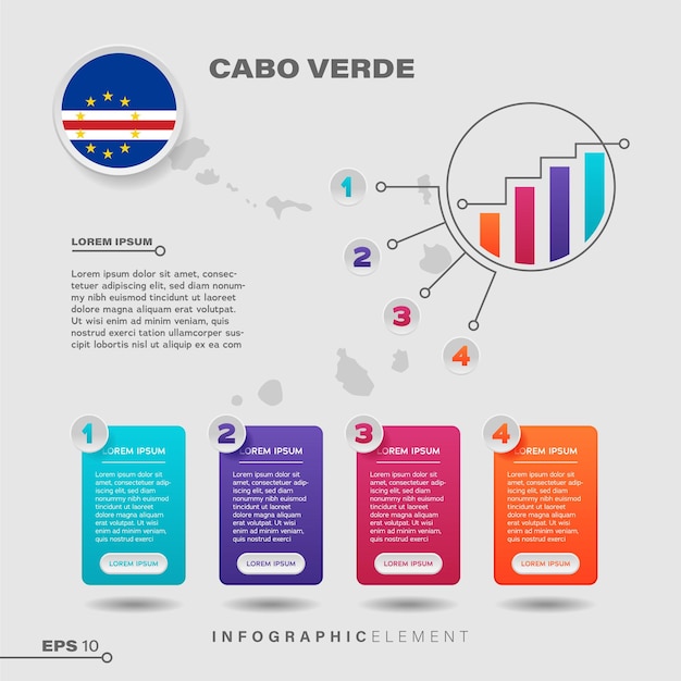 Kaapverdië Grafiek Infographic Element