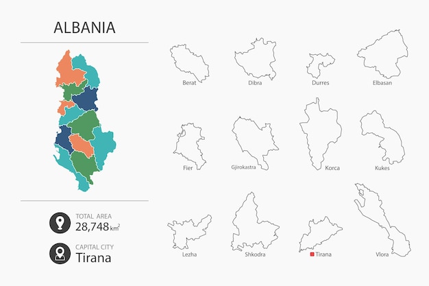 Kaart van Albanië met gedetailleerde landkaart Kaartelementen van steden totale gebieden en hoofdstad