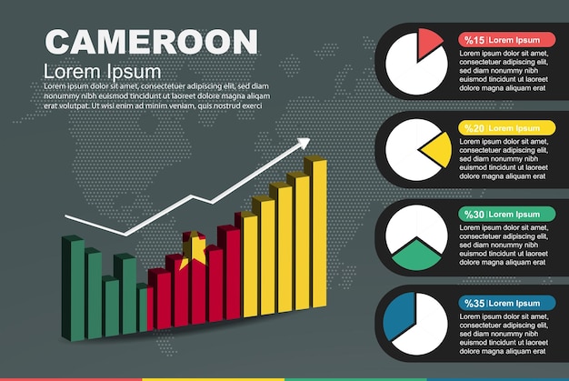 Kameroen infographic met 3D-balk en cirkeldiagram stijgende waarden vlag op 3D-staafdiagram