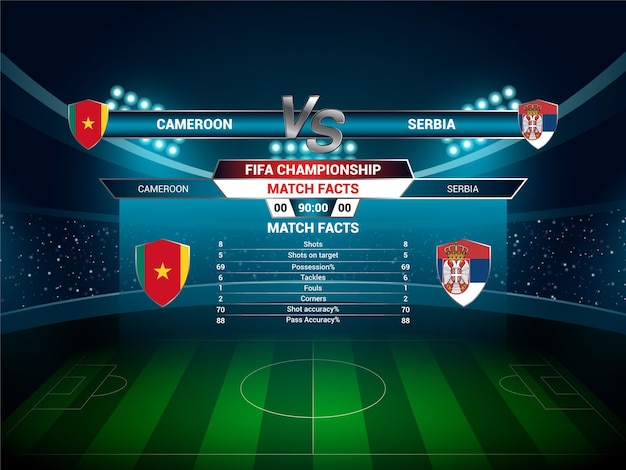 Kameroen VS Servië FIFA Wereldbeker 2022 wedstrijdresultaat detailsjabloon