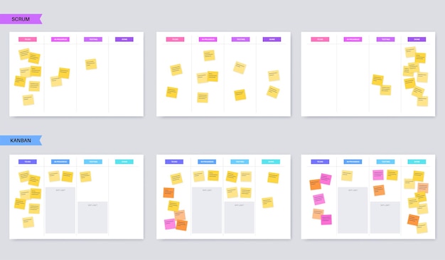 Kanban en scrum