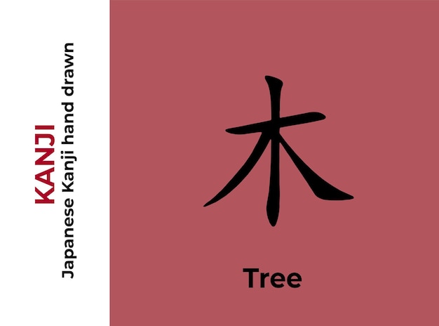 Vettore lettere giapponesi kanji