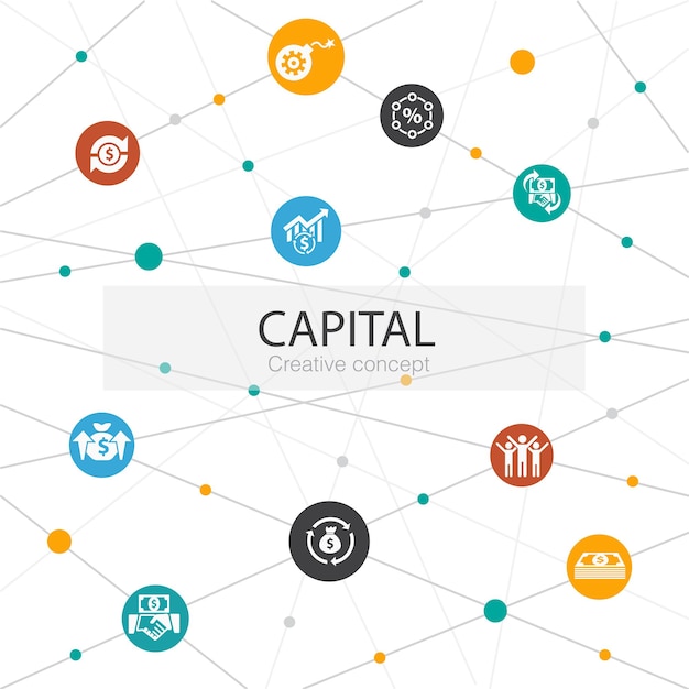 Kapitaal trendy websjabloon met eenvoudige pictogrammen. bevat elementen als dividenden, geld, investeringen, succes