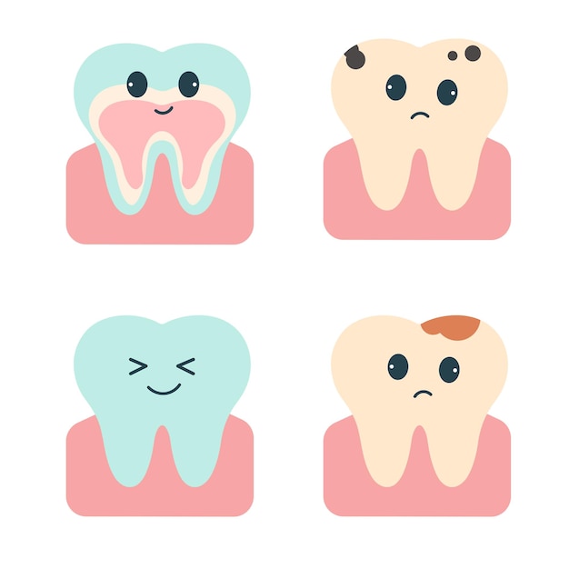 Kawaii teeth are different with emotions positive or negative